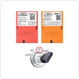 Power Control Interfaces